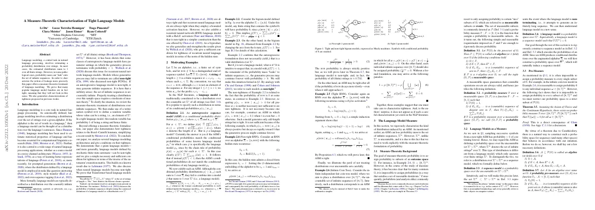 A Measure-Theoretic Characterization of Tight Language Models